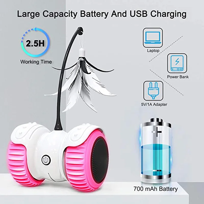 

Cat Toy Indoor Cat Interactive Robot Cat Toy, Automatic Irregular 360 Degree Rotating Ball Built-in Color LED Light