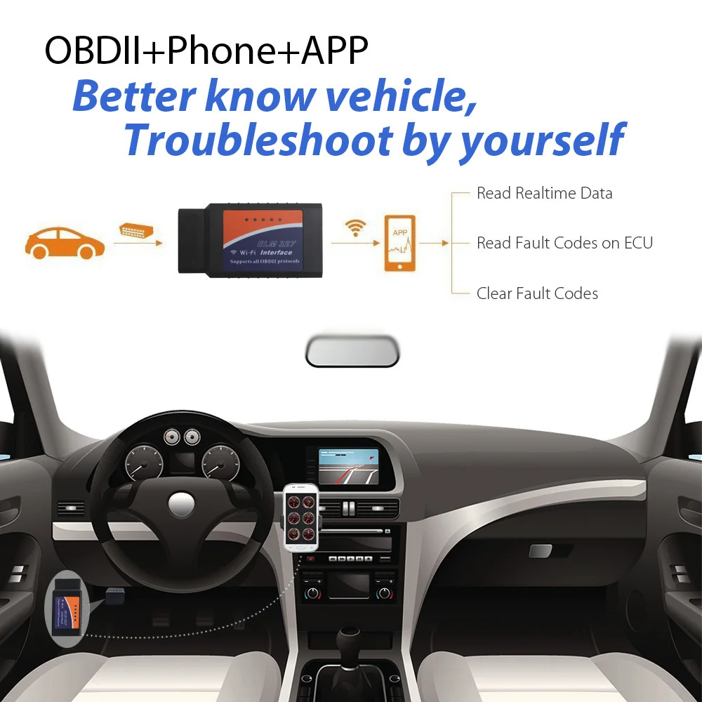 Диагностический сканер OBDII для Android IOS Windows мини Bluetooth/Wifi ELM327 OBD2 v1.5 Elm 327 Bluetooth PIC18F25K80 |