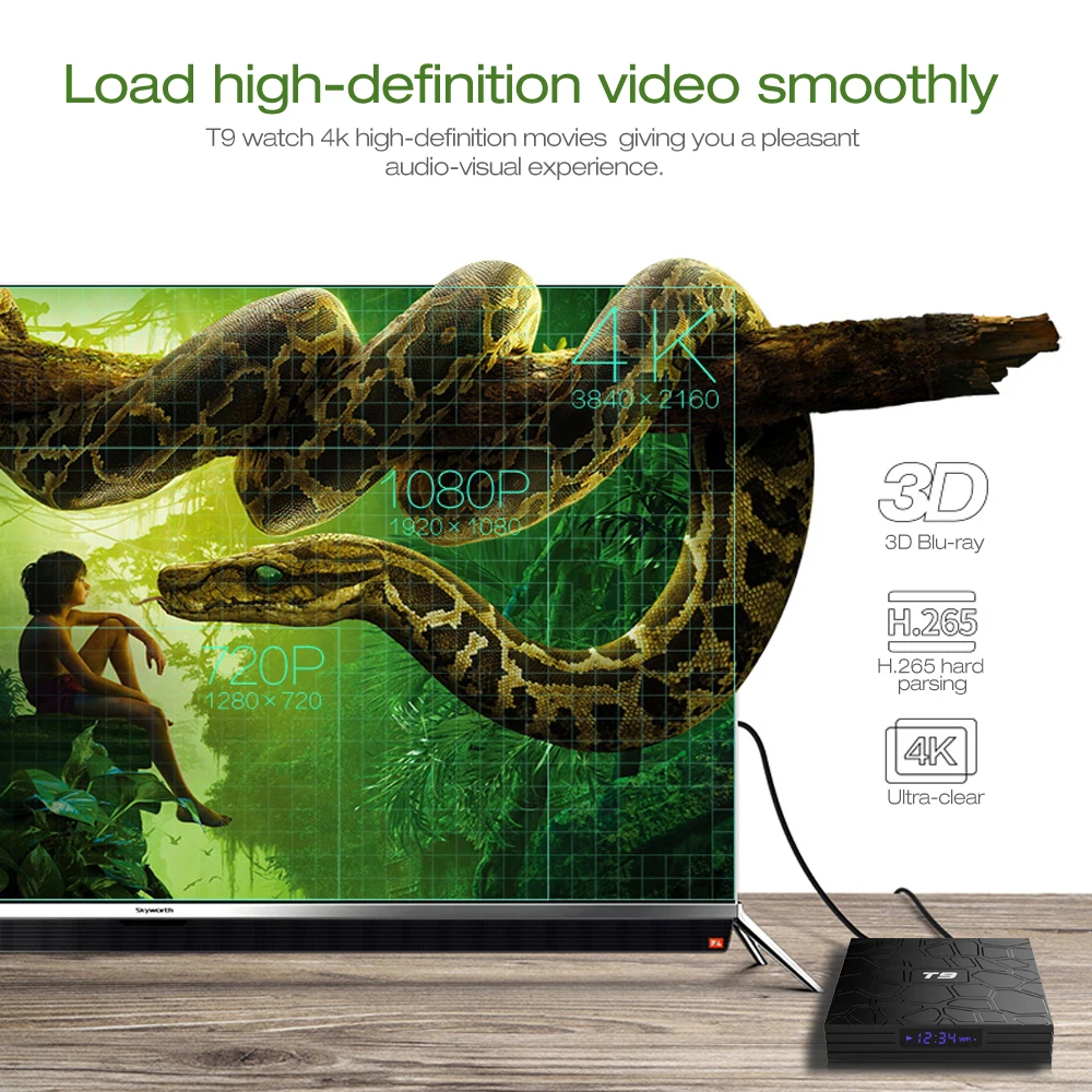 Smart Android ТВ-бокс T9 RK3318 четырехъядерный 9 0 Dual 2 4G/5G wifi 4G 64G BT 4 100M RJ-45 LAN 1080P 3D
