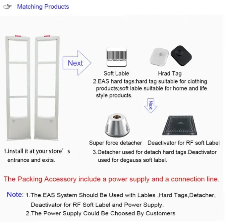 Dia 4cm 20000pcs RF 8.2Mhz EAS soft label anti theft security barcode supermarket alarm | Безопасность и защита