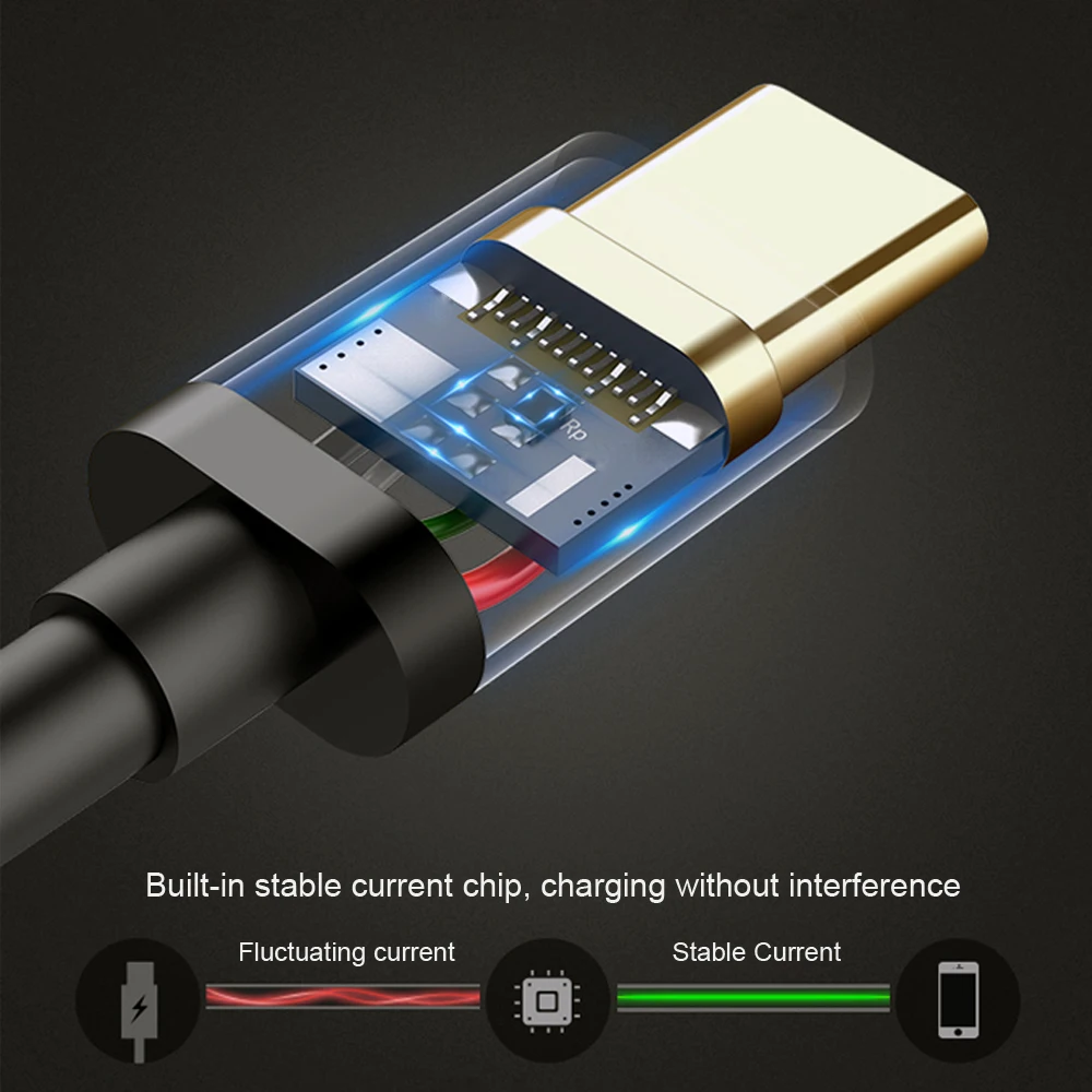 Кабель USB Type C для быстрой зарядки MacBook xiaomi 5 А 18/29/30/45/60/61/87 Вт|Зарядные устройства