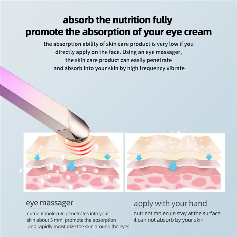 CkeyiN Электрический массажер для глаз ручка красоты светодиодный массажная