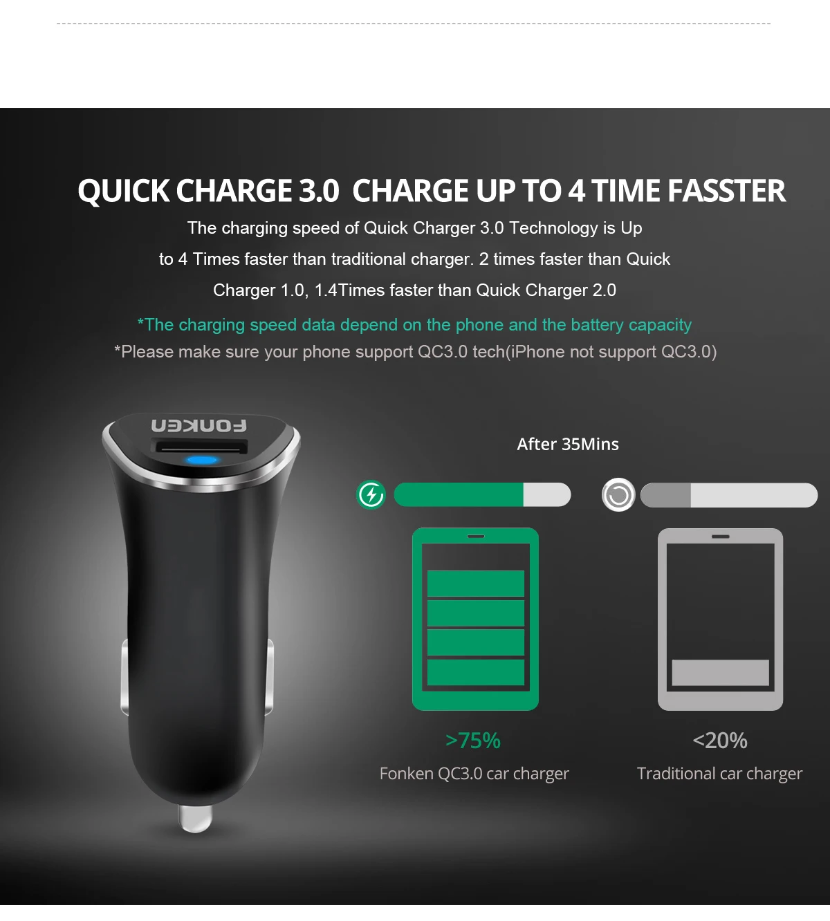 Автомобильное зарядное устройство FONKEN Quick Charge 3 0 портативное универсальное