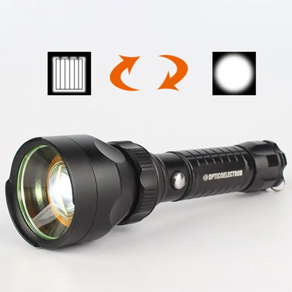 Поворачивающаяся фокусировка блики T6 зарядка дальний взрывозащищенный