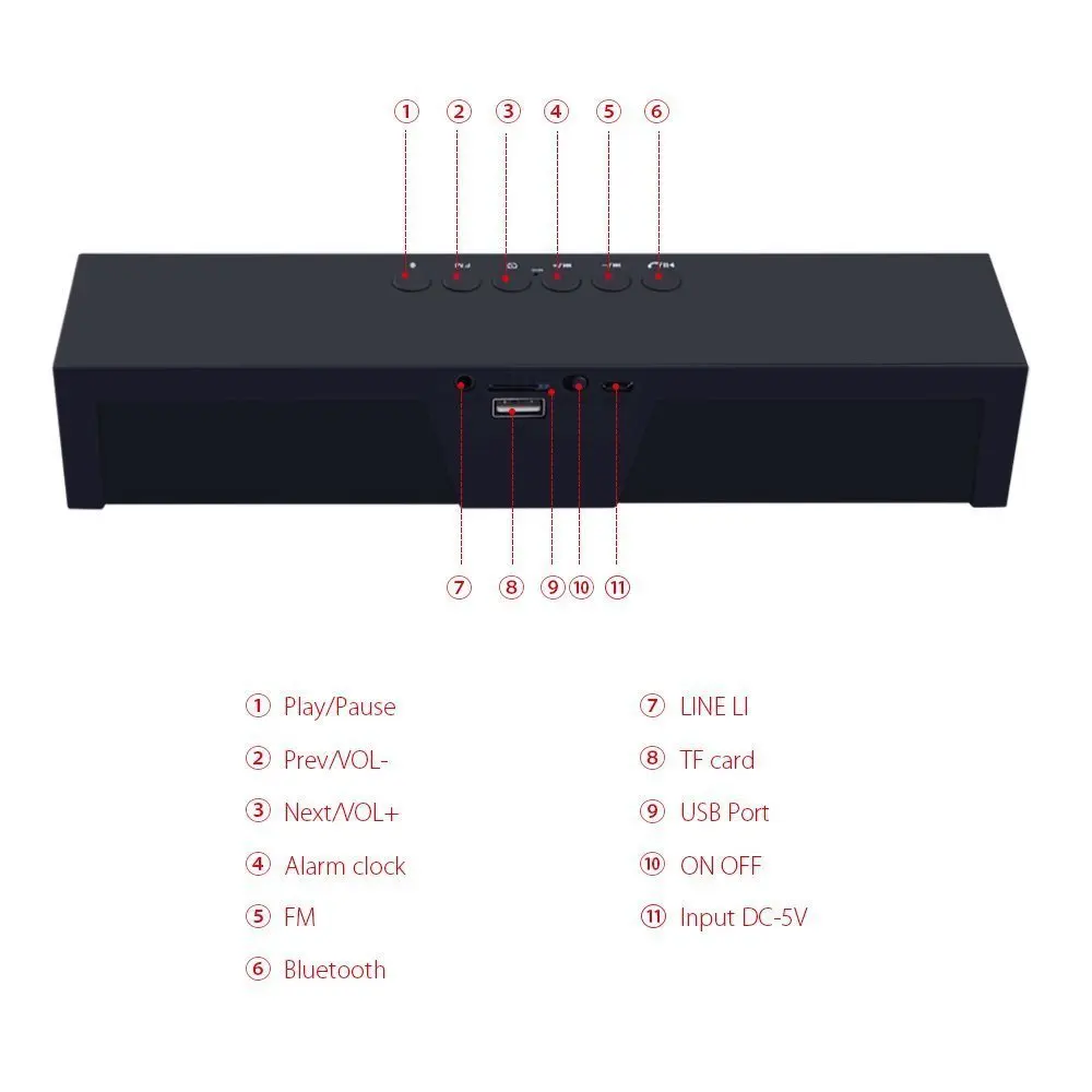 Sardine SDY-019 беспроводной Bluetooth динамик fm-радио 10 Вт портативный стерео сабвуфер Hi-Fi динамик s плеер с sd-картой