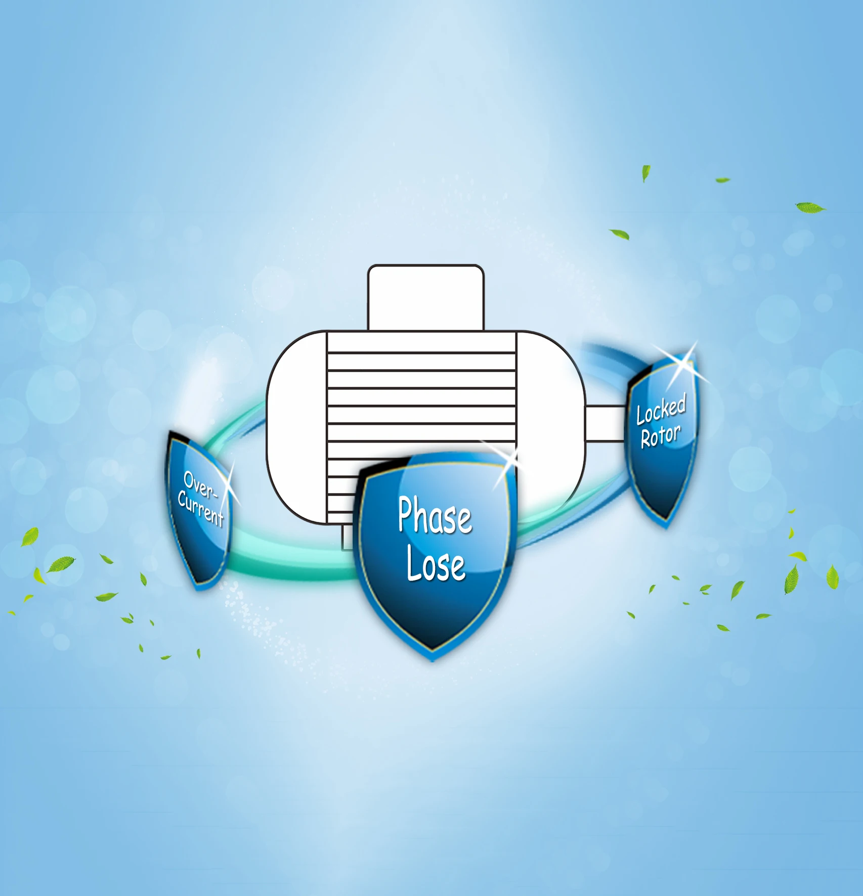 Электронное реле перегрузки Samwha-Dsp EOCRSS (стандартного типа) защиты двигателя