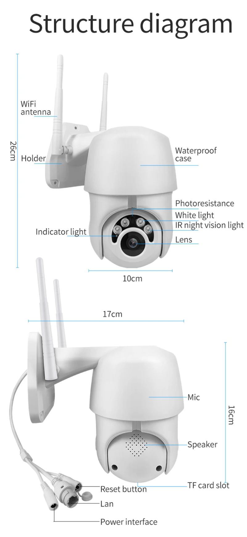 4X цифровой зум H.265X 1080p PoE IP PTZ IP Камера открытый Скорость купольная IP камера видеонаблюдения камеры WIFI Внешняя IR домашнего наблюдения