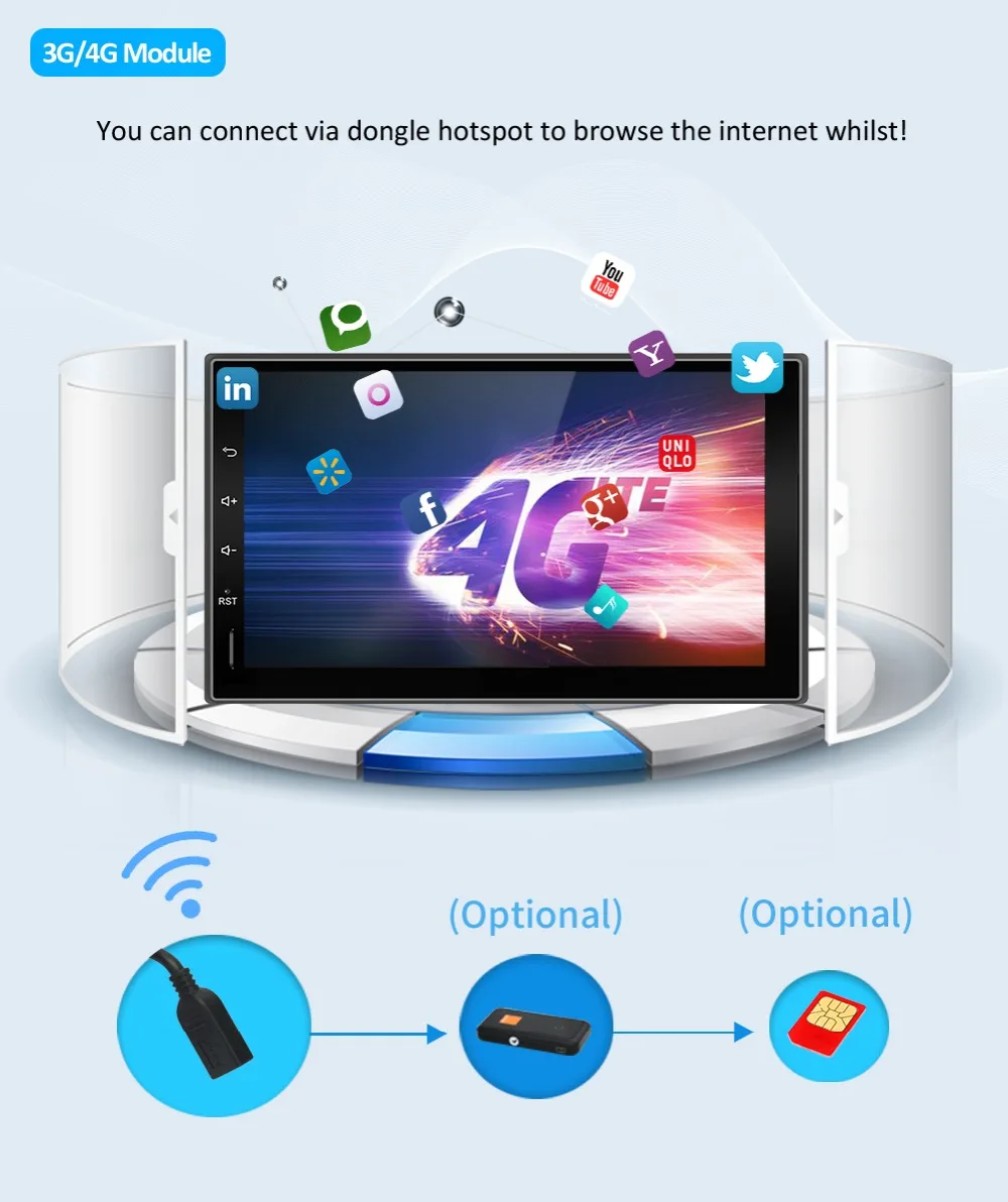 Bosion, четыре ядра, 2din, Android 9,0, 2 Гб ram, 32 ГБ rom, поддержка 4G, LTE, SIM, сеть, Автомобильный gps, универсальный автомобильный Радио плеер, без dvd, BT, wifi