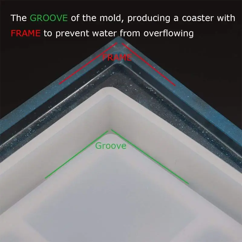 

4 Pack DIY Square Coaster Silicone Mold, Molds for Casting with Resin Cement