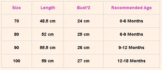 

PUDCOCO Newborn Infant Baby Girl Clothes Sleeveless Ruffle Romper Jumpsuit One-Piece Home Outfit 0-18M