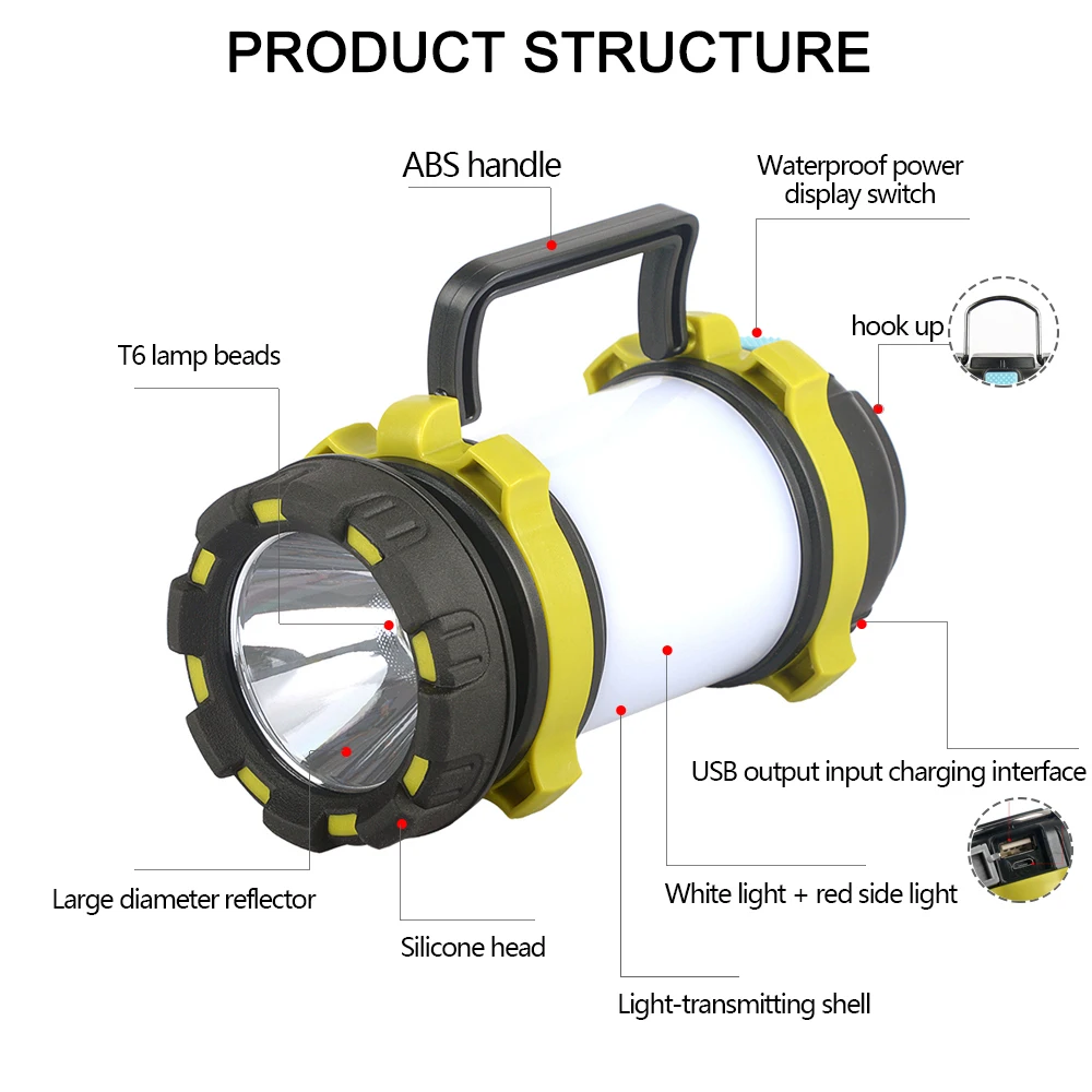 40000lm LED Camping Lantern Rechargeable Portable Flashlight Dimmable Spotlight Work Light Waterproof Searchlight Torch |