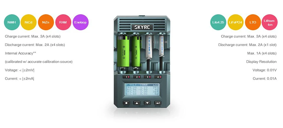 SKYRC MC3000 анализатор баланса зарядное устройство Dis зарядное устройство для LiFePO4 AAAA 26650 AAA Ni-Zn AA цилиндрическое зарядное устройство PC APP управление