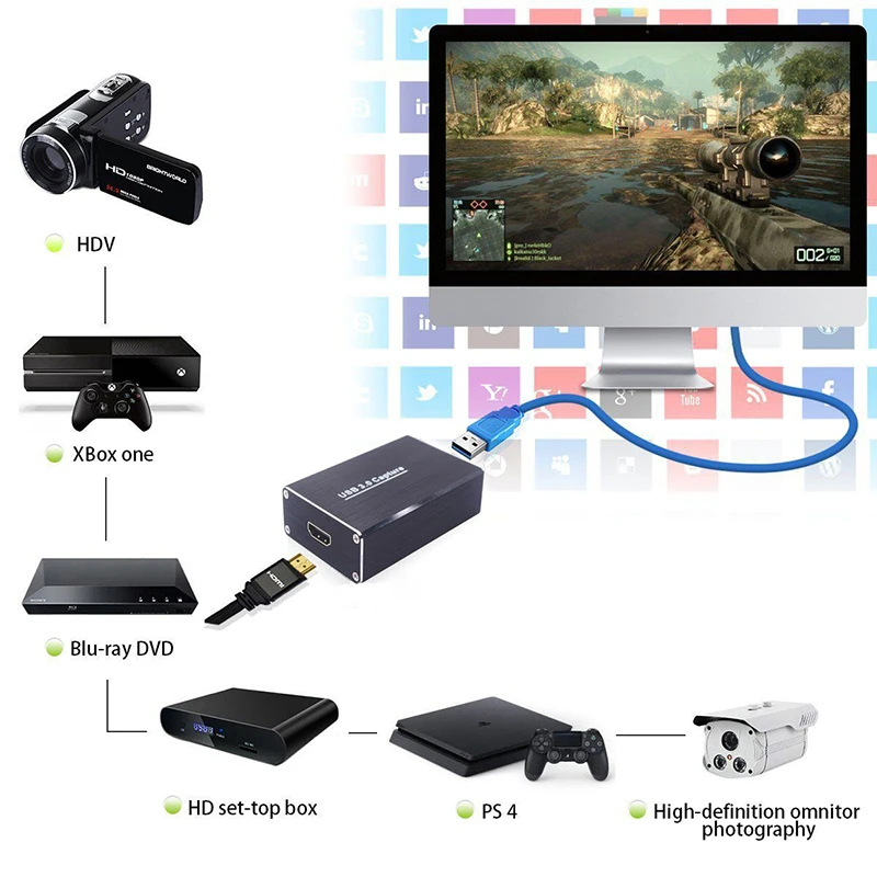 USB 3 0 HDMI совместимость с захвата видео ключ 1080P Full HD регистратор коробка для карт UVC