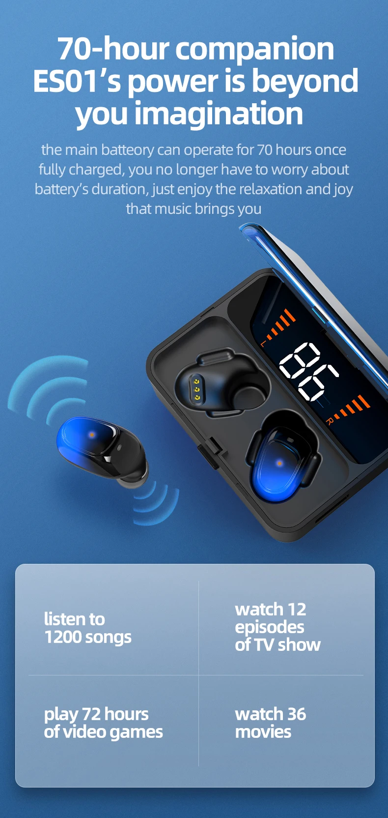 TOPK F13/ES01 TWS 5,0 Bluetooth наушники V5.0 портативный стерео беспроводной сенсорный наушник со спортивной басовой гарнитурой Светодиодный дисплей питания