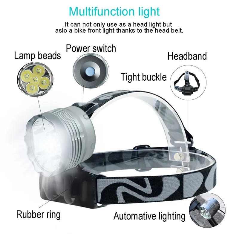 

WasaFire 5* XML T6 Bicycle Light 7000 Lumen LED Bike Front Light Flashlight 9600mAh MTB Cycling Head Handlebar Light Headlight