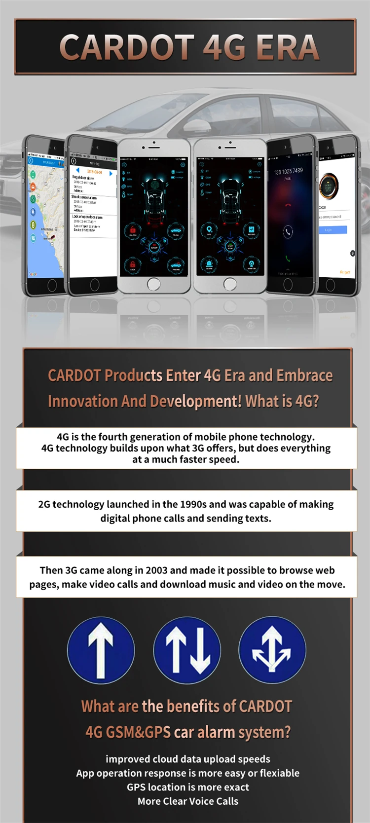 Cardot 4g gps gsm Smart Pke дистанционный пусковой пульт дистанционного стартера для запуска двигателя Автосигнализация Дистанционный Запуск Стоп
