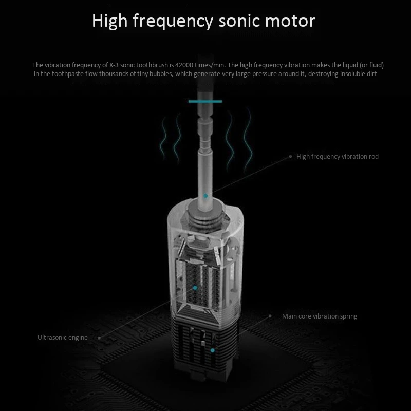 

Sonic Electric Toothbrush USB Rechargeable Electronic Whitening Teeth Brush 6 Mode with Travel Box