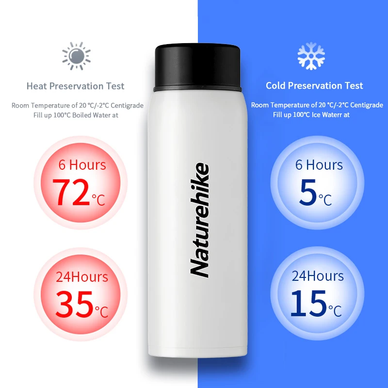 Naturehike бутылка для воды 350-500 мл большой емкости кружки 3 цвета открытый