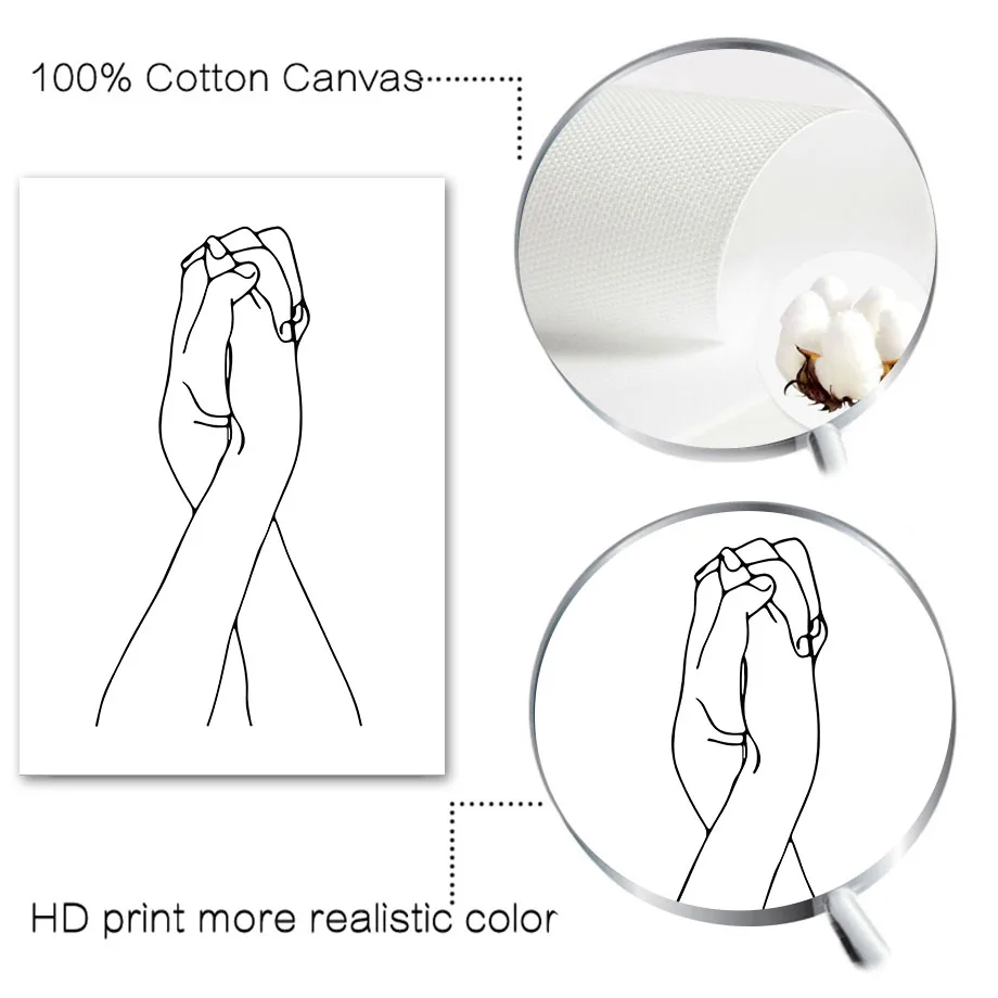 Абстрактная линия Женская Минималистичная настенная Картина на холсте