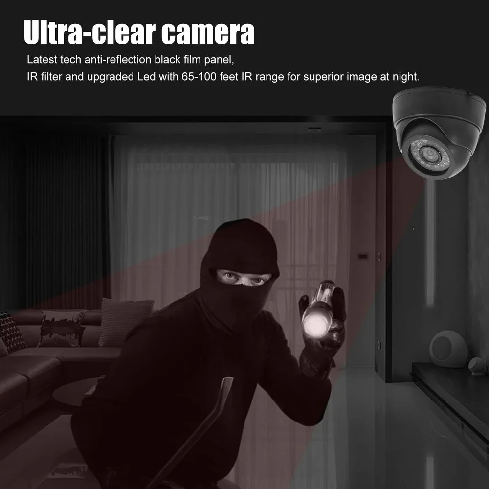 LOFAM AHD видеокамера Эра 720P 1MP в маскирующем колпаке для внутренних помещений Мини