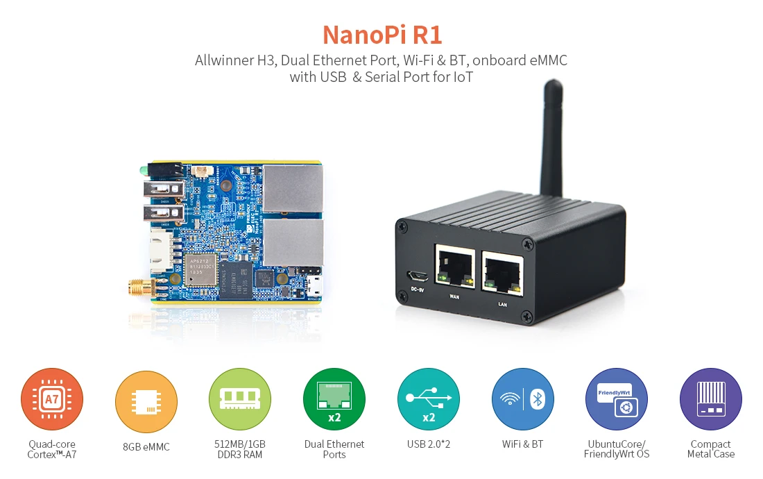 RealQvol FriendlyELEC ELEC NanoPi R1 Allwinner H3 Гбит/с Ethernet бортовой Wifi Bluetooth OpenWRT система
