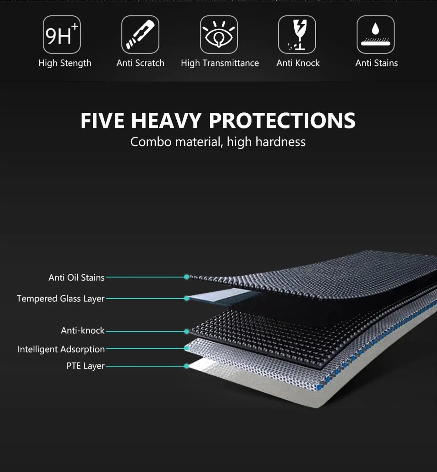 Защитная пленка для часов закаленное стекло смарт-часов все размеры 34 35 36 37 38 39 40 41