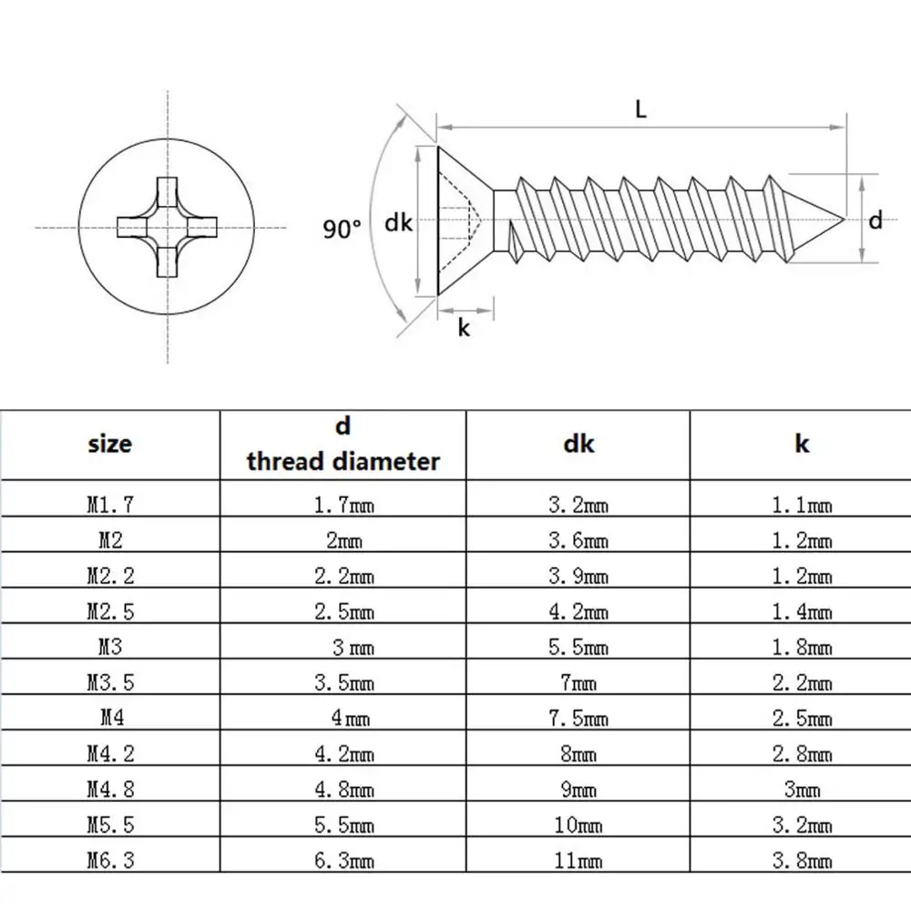 

10/20 M1.7 M2 M2.5 M3 M3.5 M4 Mini Small Black 304 Stainless Steel Cross Phillips Flat Countersunk Head Self Tapping Wood Screw
