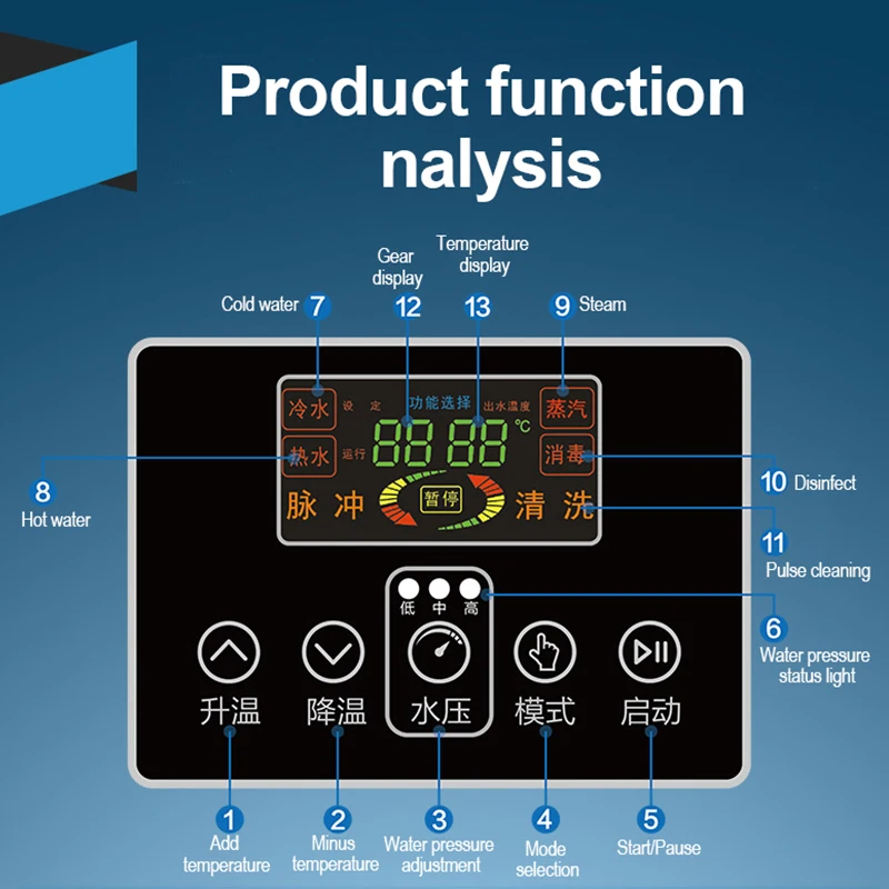 

household appliance cleaning equipment range hood 3300W air conditioning multi-function machine disinfection cleaning machine