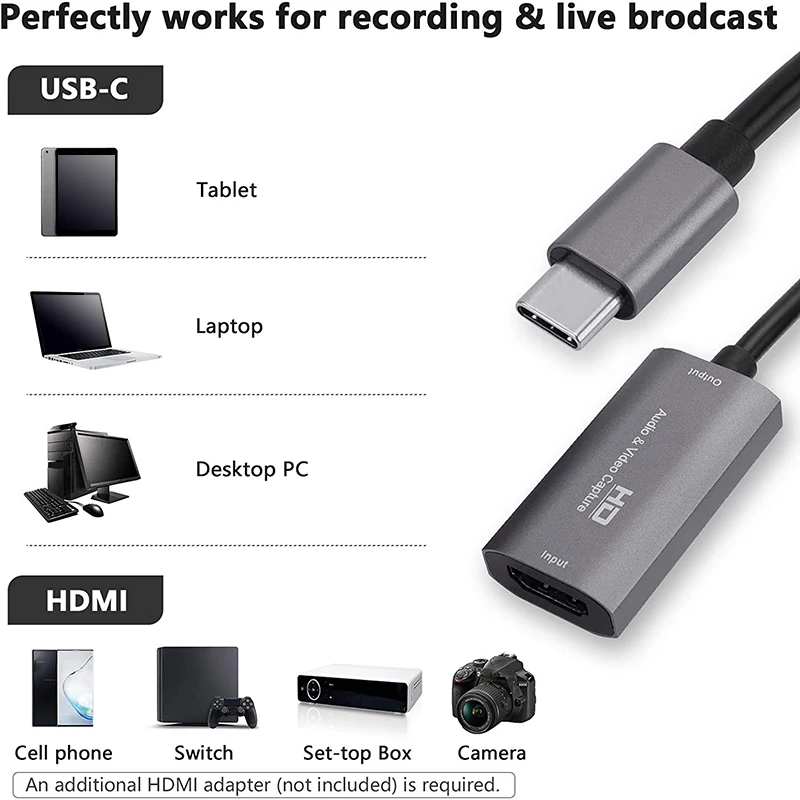 Карта видеозахвата Аудио-видео HD-видеозахват видео HD-USB для записи высокой