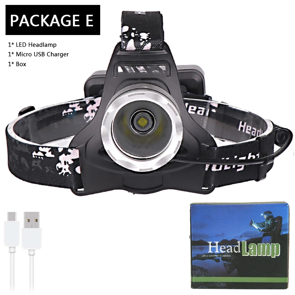 Package E XHP70.2 CH2810 32 Вт Мощный светодиодный налобный фонарь zoom головной светильник XHP70 светодиодный налобный фонарь для велосипеда светильник - Испускаемый цвет: Package E
