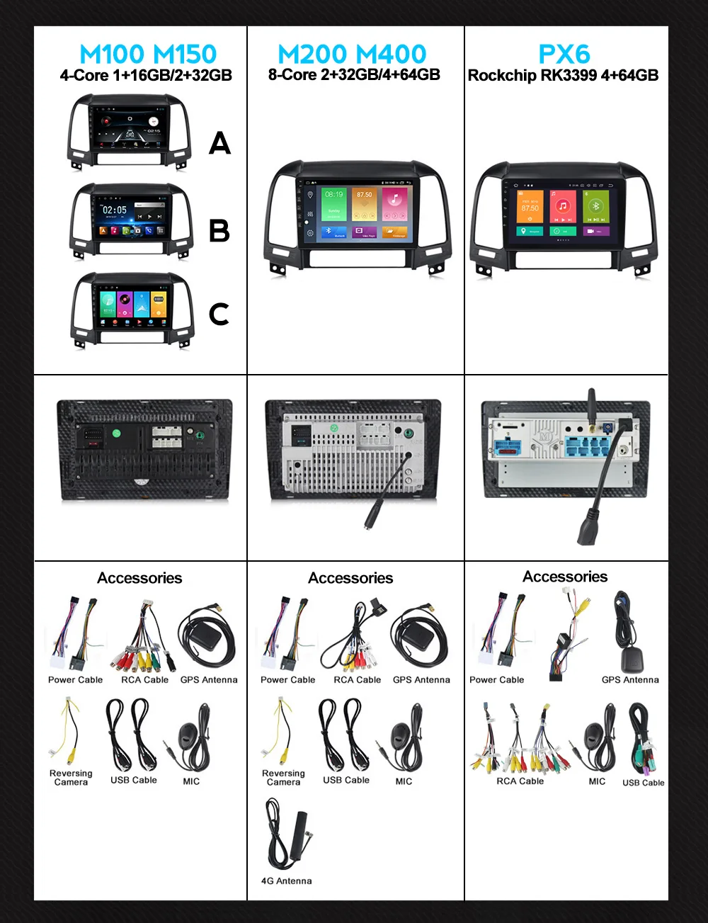 

9853 4G LTE 4G+64G Android 10.0 DSP Car Radio Multimedia Video Player For Hyundai Santa Fe 2 2006-2012 Navigation GPS