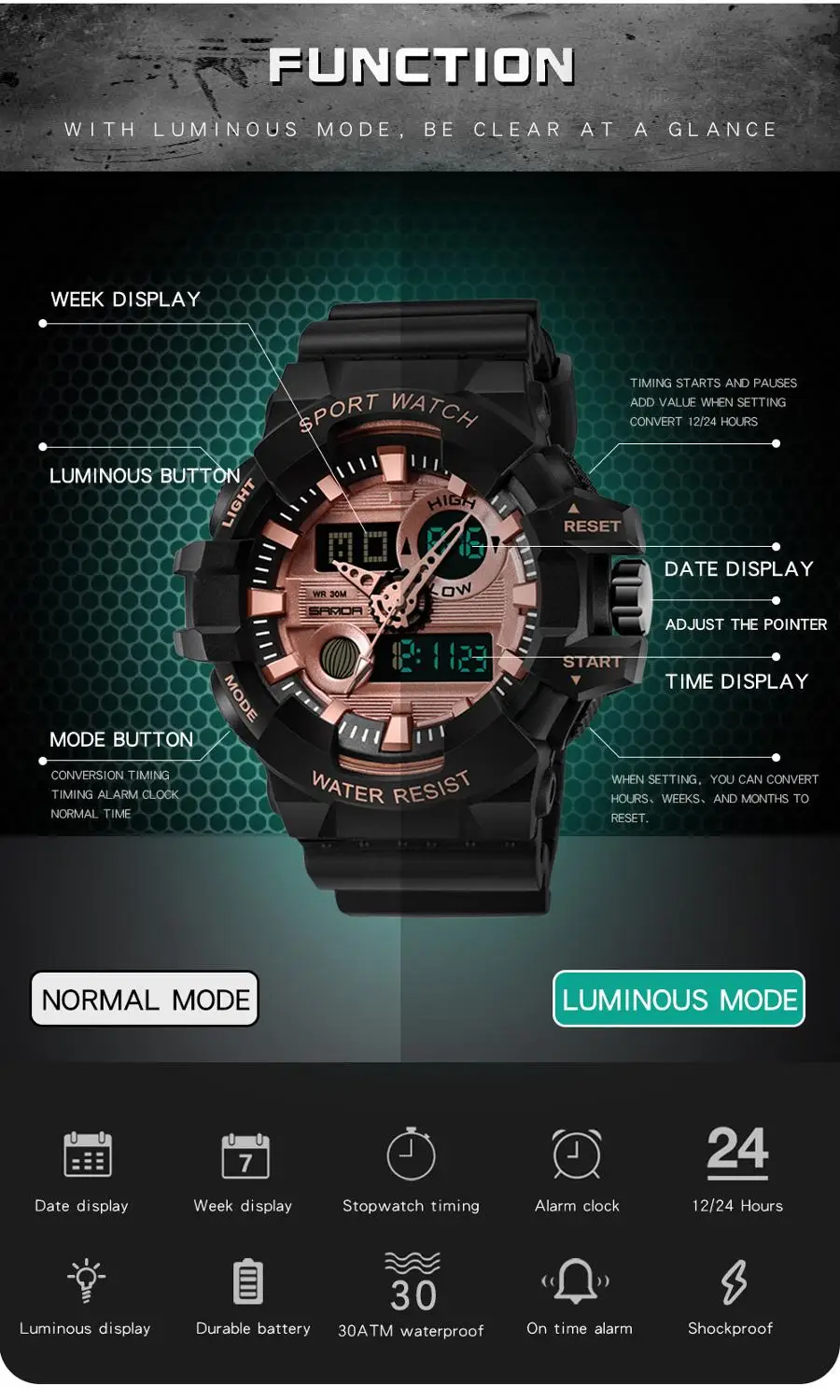 Dropshipping Wrist Reloj New Fashion Sports Waterproof Men Military Erkek Kol Saati 's Hombre Digital G Shock Watches | Наручные часы