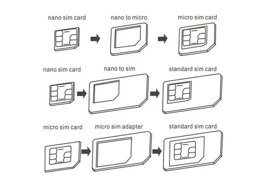 5 в 1 Адаптеры Nano Sim-карты + Обычная и Micro Sim стандартная SIM-карта инструменты для IPhone
