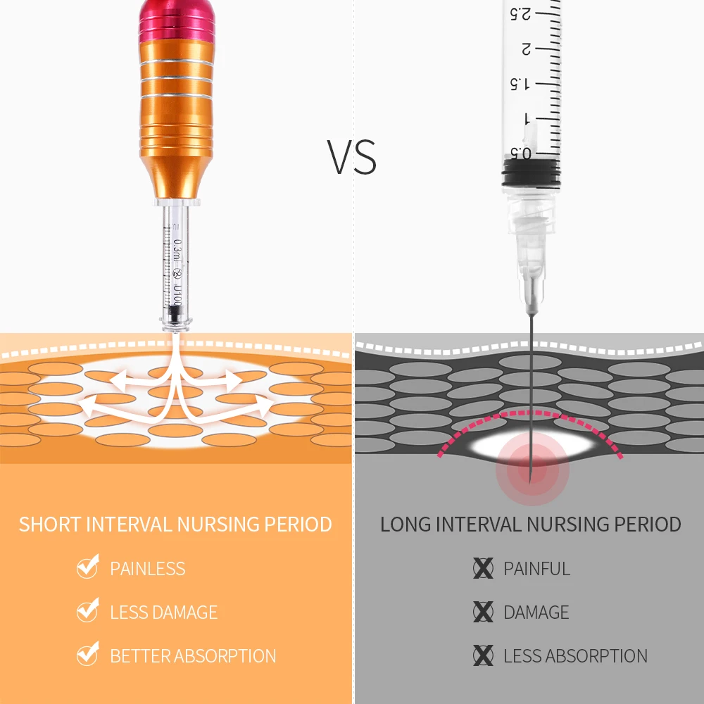 0 3 мл одноразовые стерильные ампулы для гиалуроновой ручки пистолет гиалурон