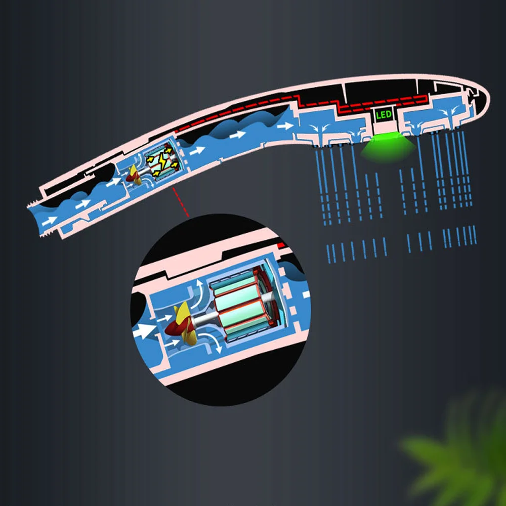 Ручной Насадки для душа цифровой Контроль температуры 3 режима распыления
