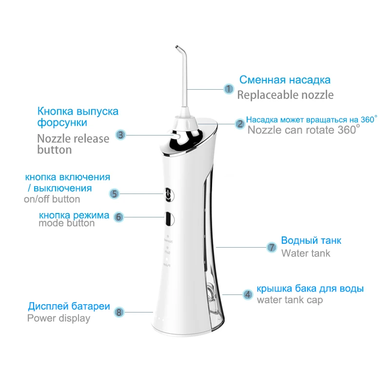 Ирригатор полости рта Флоссер переносная зубная вода струйный USB Перезаряжаемый