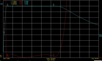 BPF 3.5 30 3 5 МГц полосовой фильтр LC коротковолновой связи подавления средней длины