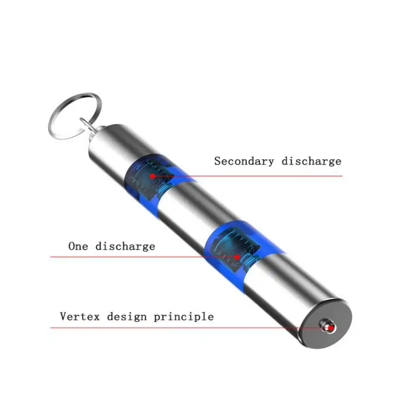 2019 анти статические кольцо для ключей в 2 раза разряда высокой Напряжение брелок