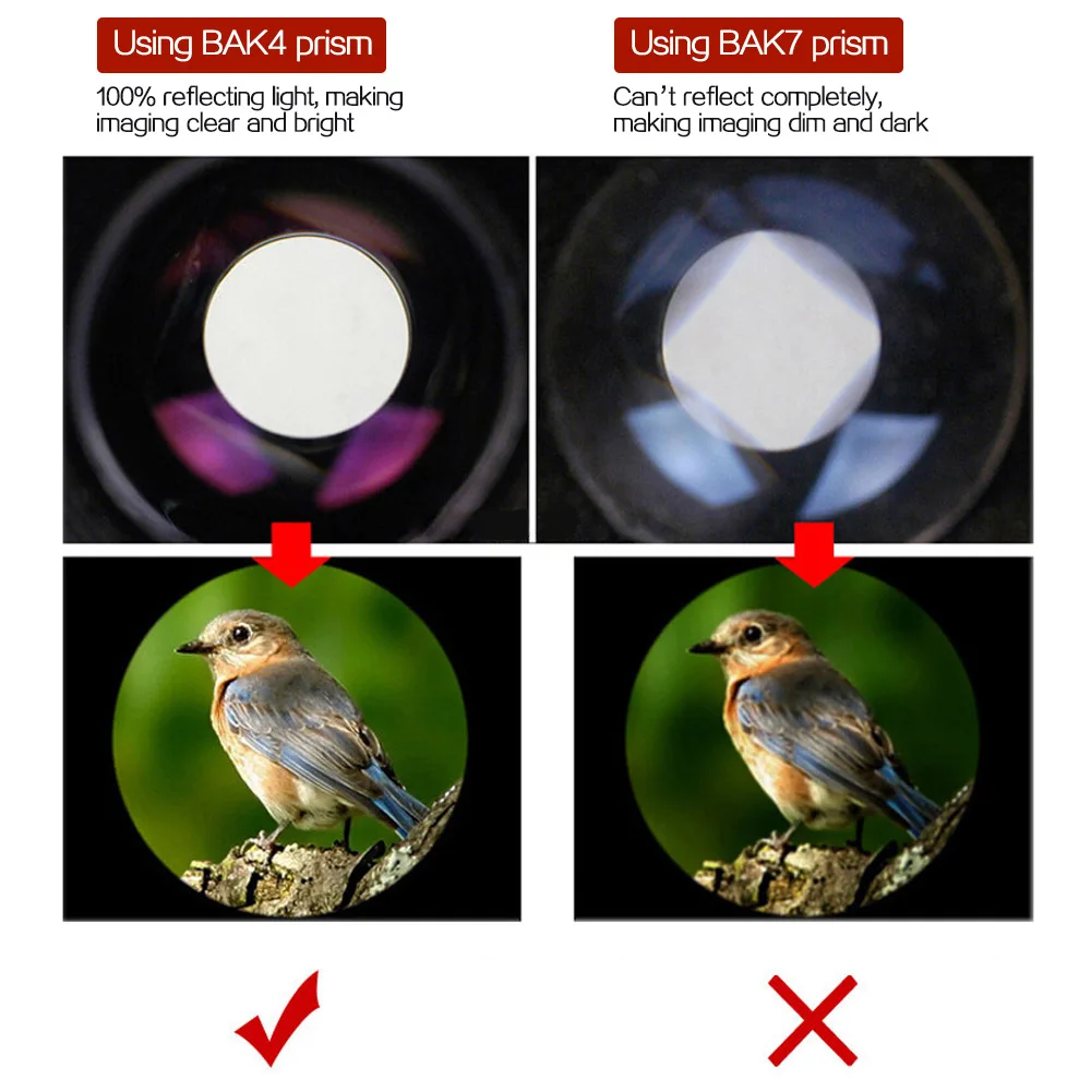 

High Definition Monocular Telescope 30X25 Waterproof Mini Portable Military Zoom 10X Scope for Travel Hunting