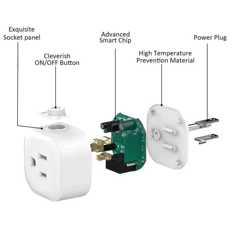 Работает с Alexa Switch Socket Time RC WIFI US Plug | Электроника