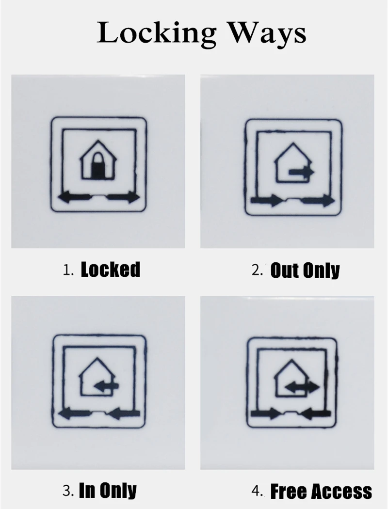 Pet cat Lockable собака, кошка, котенок дверь безопасности заслонки двери ABS пластиковые животные маленький кот люк для собаки товары для домашних животных