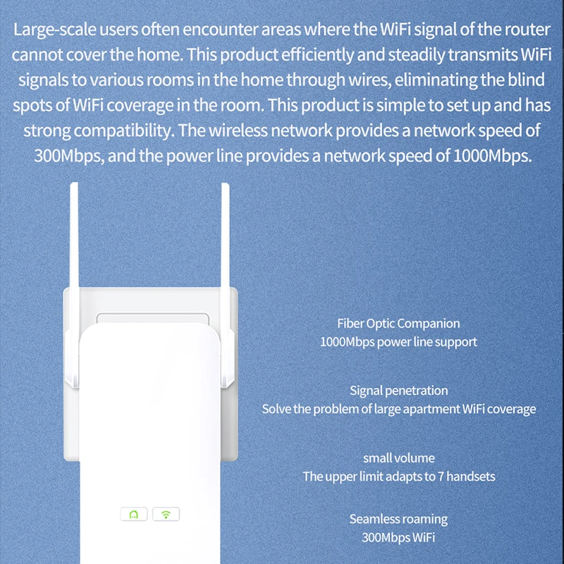 GLVISION GLPH5 1000 Мбит/с Комплект гигабитный адаптер линии питания сетевой AV1000 Ethernet PLC