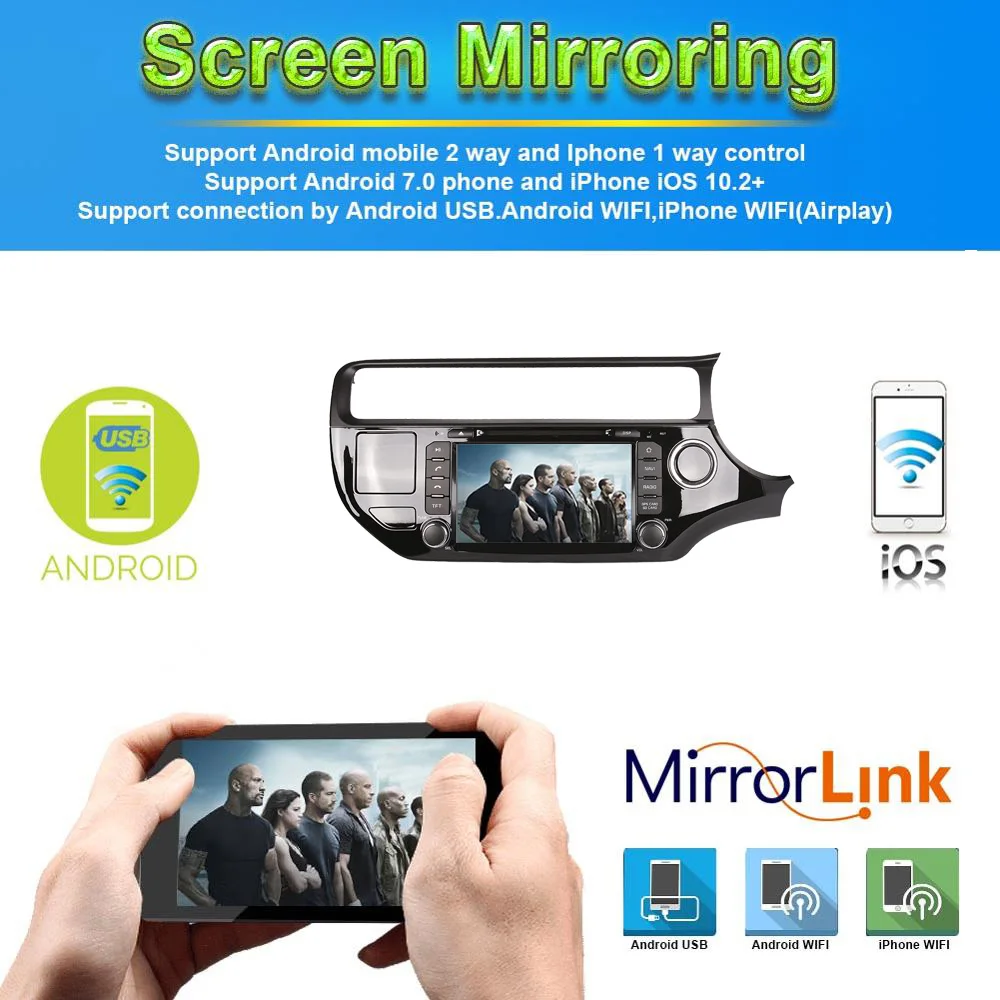 4ГБ+32ГБ Android 10.0 Авторадио Стерео Мультимедийный DVD-плеер для Kia Rio 2015-2016 Праворульный автомобиль GPS-навигация.