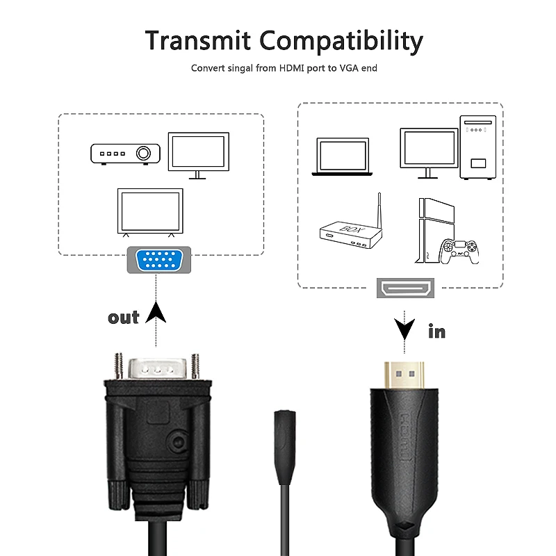 1 8 м HDMI к VGA кабель 1080P HD to с аудио конвертер Кабель|Кабели USB| |