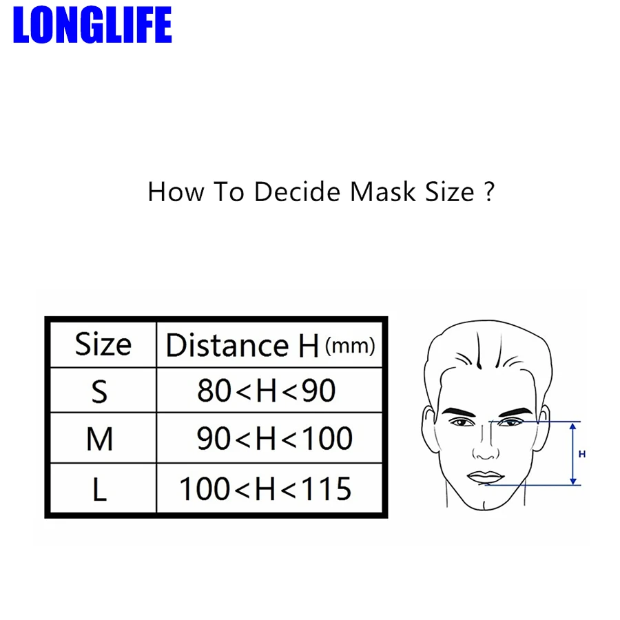 Полнолицевая маска BMC CPAP F1B автоматическая сипап APAP BIPAP респираторная против