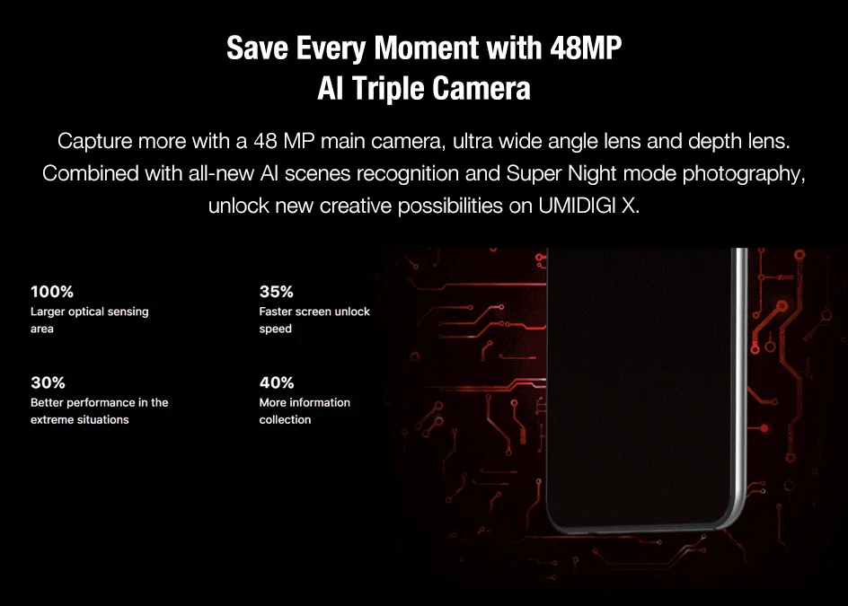 UMIDIGI X глобальная версия Встроенный экран отпечатков пальцев 6,3" AMOLED 48MP Тройная камера заднего вида 128GB NFC Helio P60 4150mAh Мобильный телефон celula