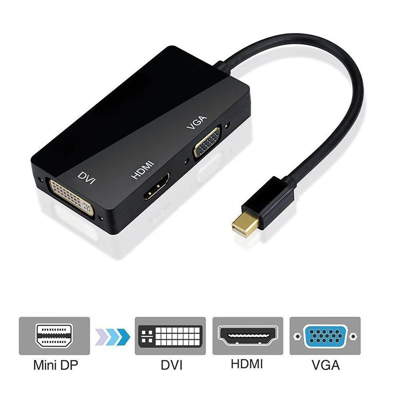 Мини DP до 1080P HDMI DVI VGA адаптер 3 в 1 концентратор Mini DisplayPort видео конвертер кабель для