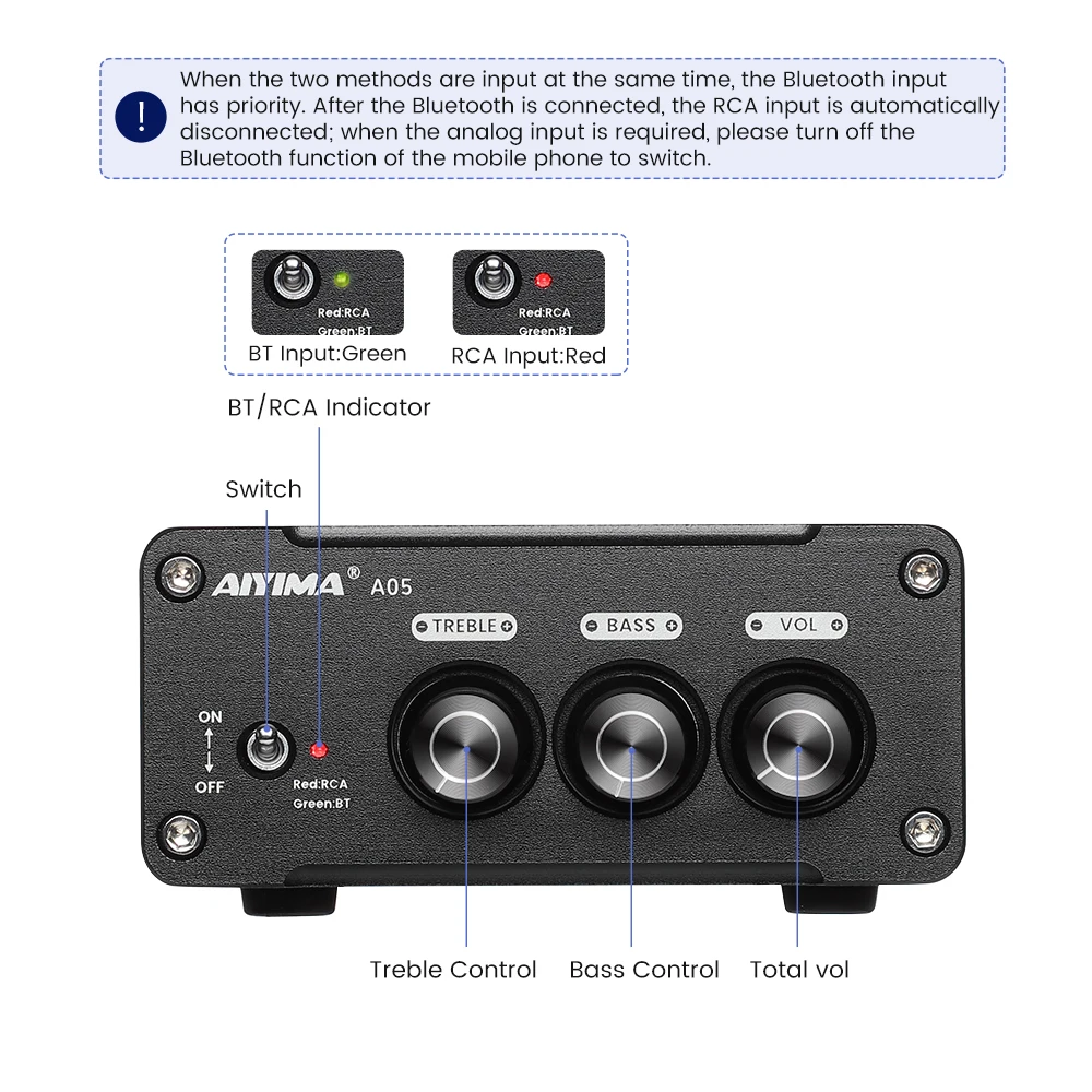 Усилитель мощности AIYIMA A07 TPA3255 300Wx2 A03 усилитель сабвуфера A05 TPA3221 Bluetooth APTX A04 TPA3251