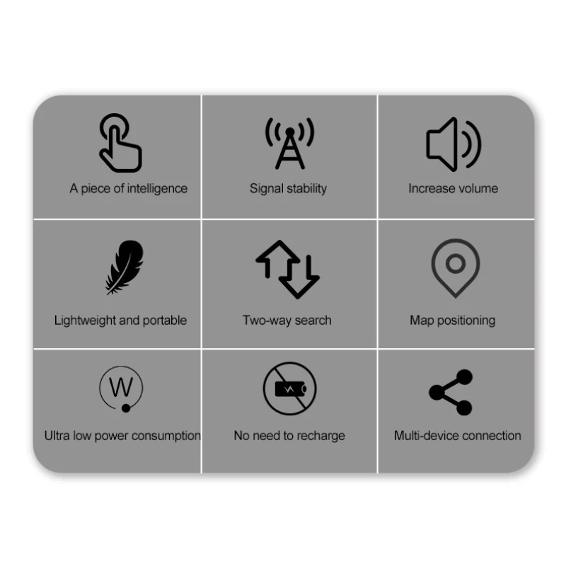 Мини-устройство против потери Bluetooth 4 0 маломощное устройство двусторонняя