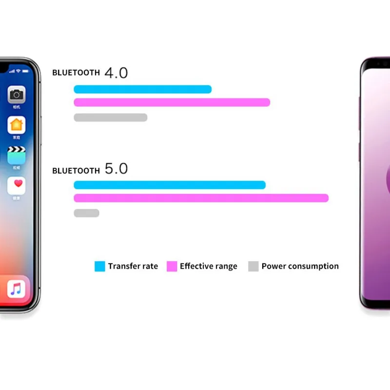 4 шт. автомобильные датчики давления в шинах | Автомобили и мотоциклы